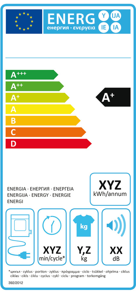 Podle českého europoslance Luďka Niedermayera (TOP 09) pomáhá systém označování energetické účinnosti nejen informovanosti zákazníků, ale podněcuje také zlepšování na straně výrobců. Tento systém v unii vznikl již v 90. letech. / ilustrační foto