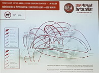 Mezinárodní den STOP přepravě živých zvířat 