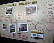 Projekt BeeTech - schéma průletu projektu