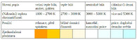obr4-tabulka.png