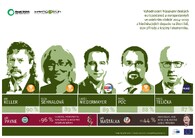 Vyhodnocení hlasování europoslanců před volbami 2019