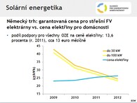 Solární energetika