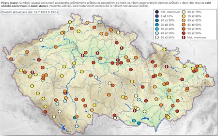 Mapa - Aktuální hladiny většiny sledovaných toků jsou v porovnání s dlouhodobými červencovými průměry převážně podprůměrné.