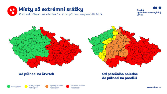 Výstraha ČHMÚ vydaná ve středu 11. 9. 2024 v 11:49 upozorňuje na místy až extrémní srážky.