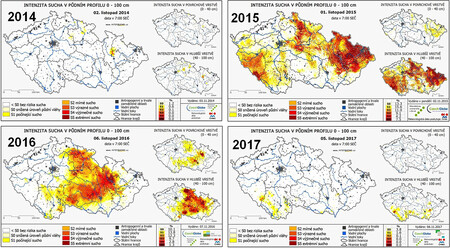 Intenzita sucha v půdním horizontu 0–100&#8201;cm. Predikce vývoje.