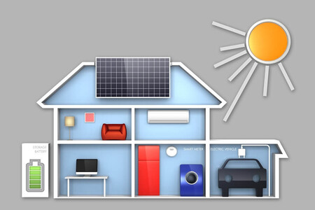 Schéma domu s hybridním fotovoltaickým systémem a elektromobilem využívaným i pro napájení domácnosti.