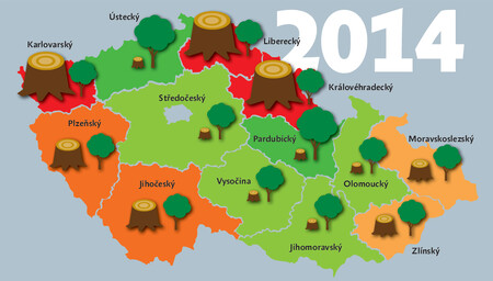 V roce 2014 se nejvíce sázelo v Pardubickém a Ústeckém kraji. V obou regionech vysadili silniční správy za každý vykácený strom čtyři nové