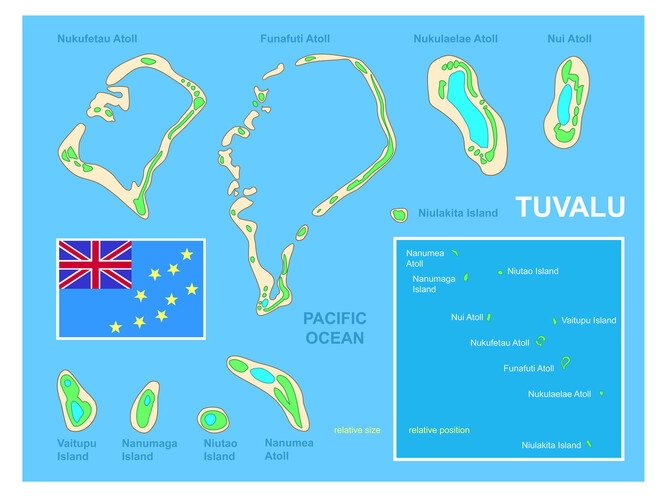 Tuvalu má 11 200 obyvatel žijících na shluku nízkých korálových ostrovů. Podle odhadů některých expertů kvůli stoupající hladině oceánů v důsledku klimatických změn souostroví hrozí, že už v příštím století skončí pod vodou.