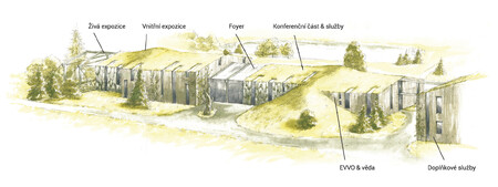 Tým, který celý záměr připravuje, se rozhodl návrh přihlásit do letošního ročníku Young Architect Award