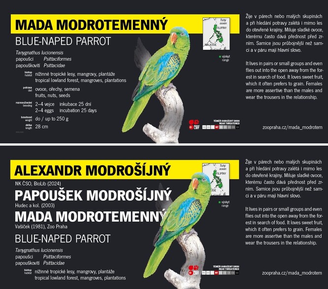 Mada modrotemenný nebo také papoušek či alexandr modrošíjný? Úpravy na ceduli v zoo vyžádané změnami názvosloví.