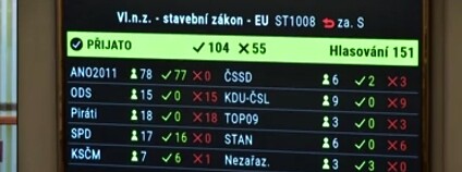 Foto: Poslanecká sněmovna