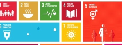 foto: www.globalnicile.cz