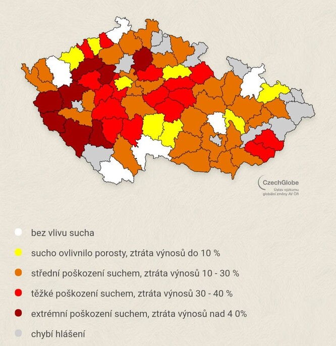 Intersucho. Předpokládané ztráty na výnosech plodin. Intersucho. Předpokládané ztráty na výnosech plodin.