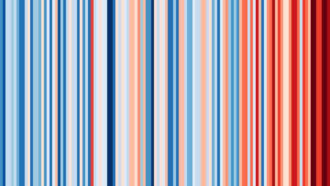 Takhle se otepluje v Česku. Pruhy kampaně Show your stripes