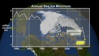 Roční minima zaledněné plochy v Arktidě.