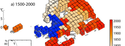 Ilustrace k teplotám. Foto: Science/AAAS Ilustrace k teplotám. Foto: Science/AAAS