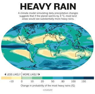 Pravděpodobné změny nejsilnějších dešťů.