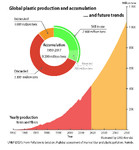 graf-plasty-global.jpg
