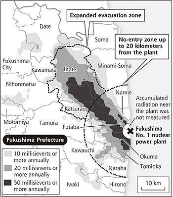Rozložení radiace v zasažených oblastech okolo jaderné elektrárny Fukušima I měřené v říjnu a listopadu minulého roku. Odstupňovanou šedí jsou vyznačeny oblasti s různým stupněm zamoření. Nejsvětlejší odstín šedé je radiace v místě, která vede k celoroční dávce mezi 10 až 20 mSv za rok, středně tmavá šeď je u oblastí, jejichž radiace vede k celoroční dávce mezi 20 až 50 mSv, a téměř černá barva pak u oblastí, kde roční dávka překračuje 50 mSv. Čerchovaná čára ohraničuje dvacetikilometrovou zakázanou zónu, přerušovaná čára pak ohraničuje oblast doporučené evakuace. Evakuovány byly také domy v oblasti Date, kde předpokládaná roční dávka překročila 20 mSv.