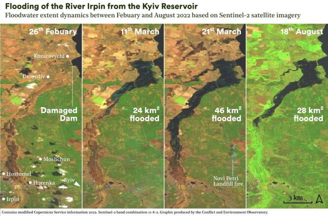 Snímky ze satelitu Sentinel 2 ukazují zatopenou oblast po té, co ustupující ruská armáda zničila přehradu na řece Irpiň. Snímky jsou z 26. 2., 11. 3., 21. 5. a 18. 8. 2022.