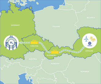 Středoevropský vodíkový koridor.