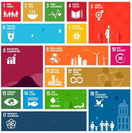 Naše planeta se potýká s obrovskými ekonomickými, sociálními a environmentálními problémy. Cíle udržitelného rozvoje (Sustainable Development Goals – SDGs) definují globální priority a cíle pro období do roku 2030, které pomohou tyto světové problémy vyřešit. Ceny SDGs pomáhají k naplňování mezinárodních závazků, zvyšují viditelnost a přinášejí zahraniční renomé ČR jako jednoho z lídrů naplňování Agendy 2030. / Na snímku cíle udržitelného rozvoje