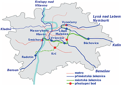 Plány na městskou železnici v Praze.